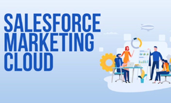 salesfroce marketing cloud
